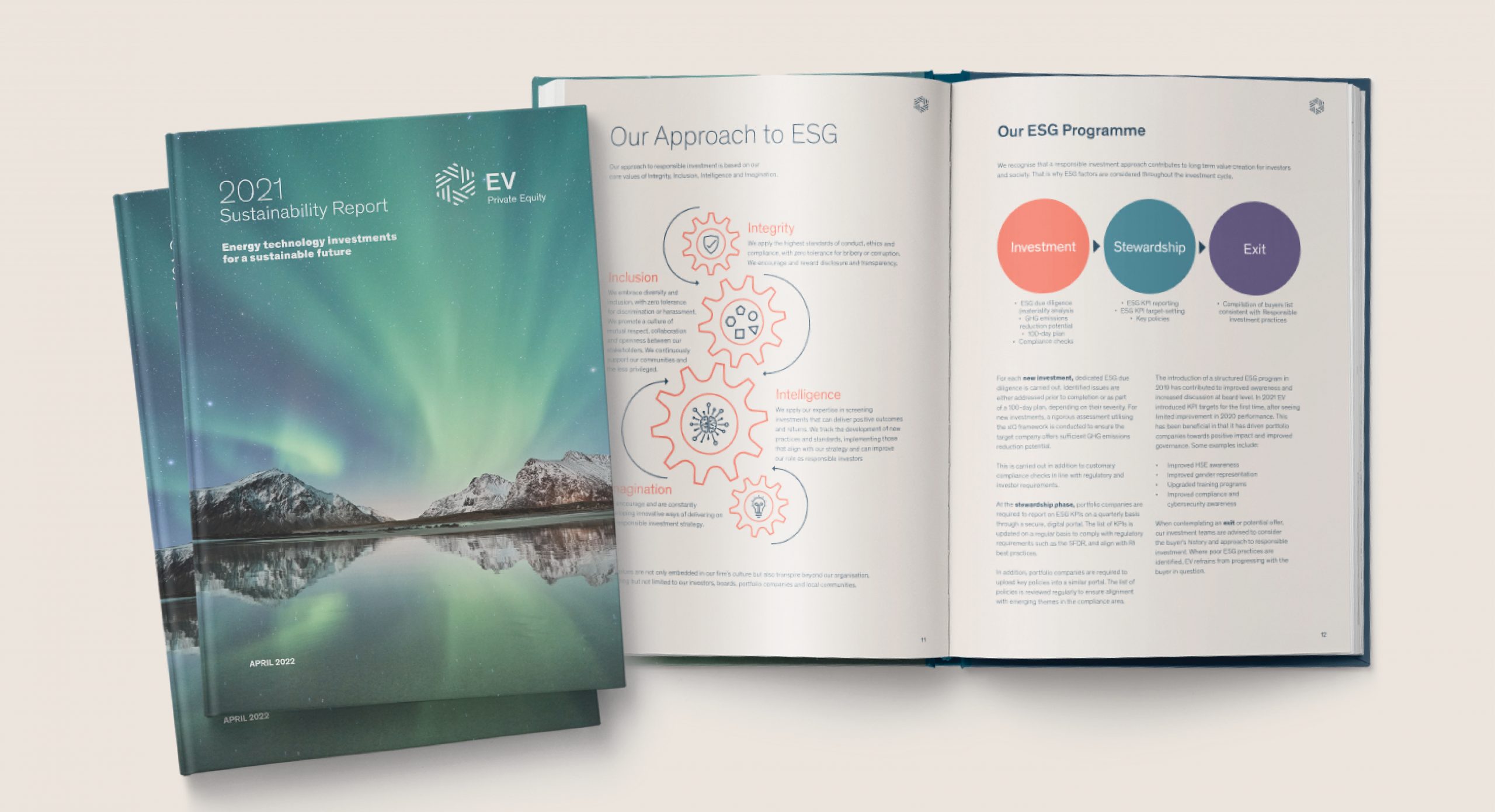 EV Private Equity 2021 Sustainability Report